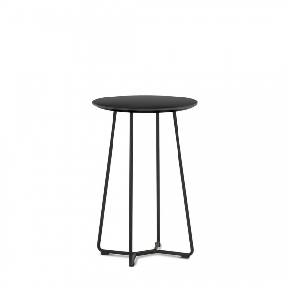 Linha Colaborativa Mesa PIX