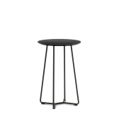 Linha Colaborativa Mesa PIX