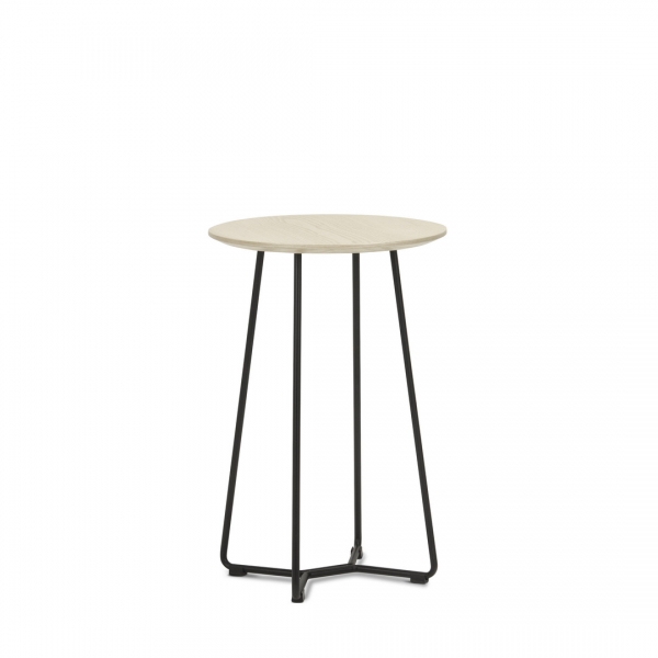 Linha Colaborativa Mesa PIX