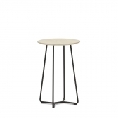 Linha Colaborativa Mesa PIX