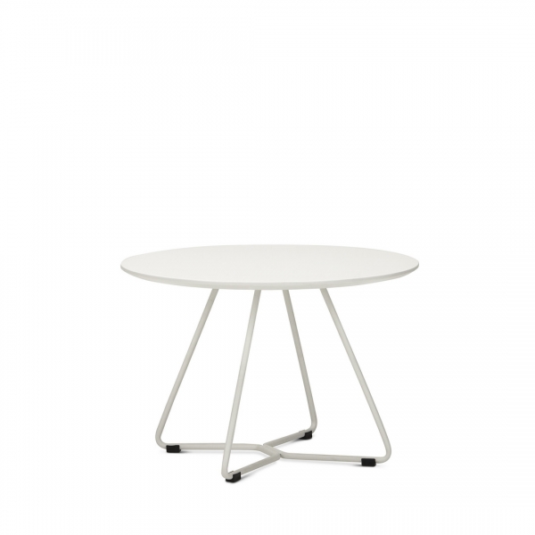 Linha Colaborativa Mesa PIX