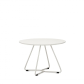 Linha Colaborativa Mesa PIX