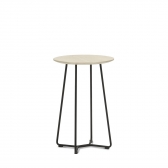 Linha Colaborativa Mesa PIX