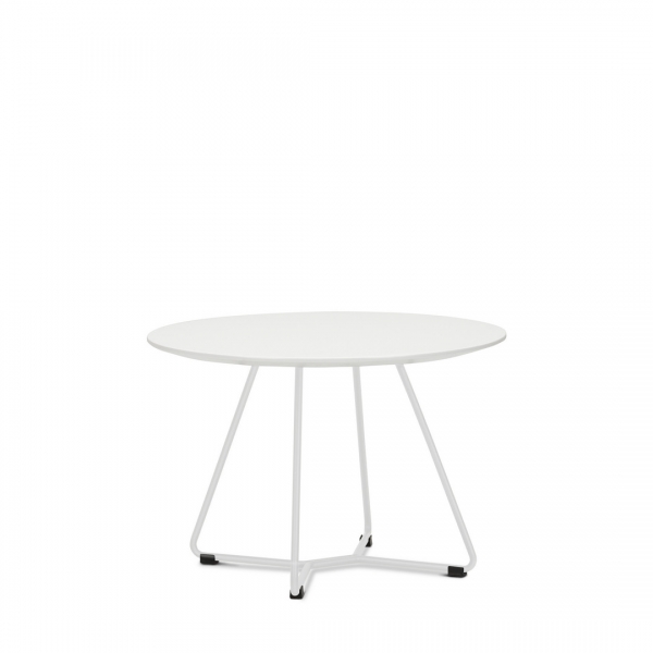 Linha Colaborativa Mesa PIX