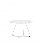 Linha Colaborativa Mesa PIX