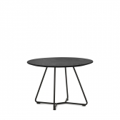 Linha Colaborativa Mesa PIX