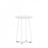 Linha Colaborativa Mesa PIX