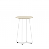 Linha Colaborativa Mesa PIX