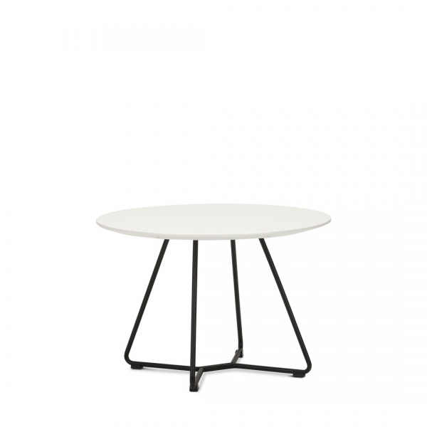 Linha Colaborativa Mesa PIX