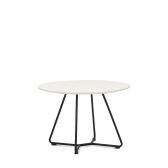 Linha Colaborativa Mesa PIX